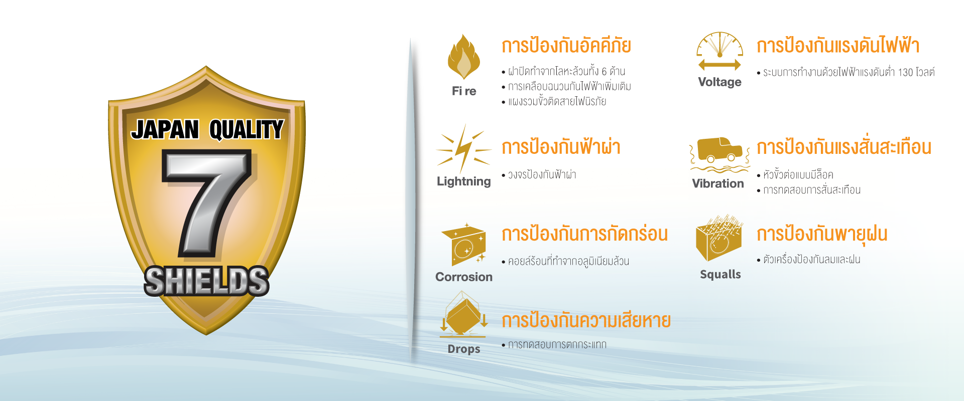 Air-Con---website-spec-patern---1920x800-7-Shields.png