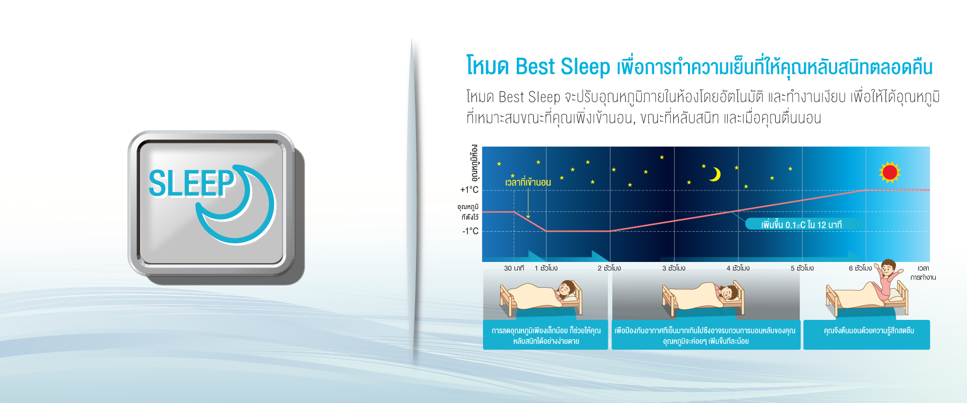 Air-Con---website-spec-patern---1920x800-Best-sleep.png