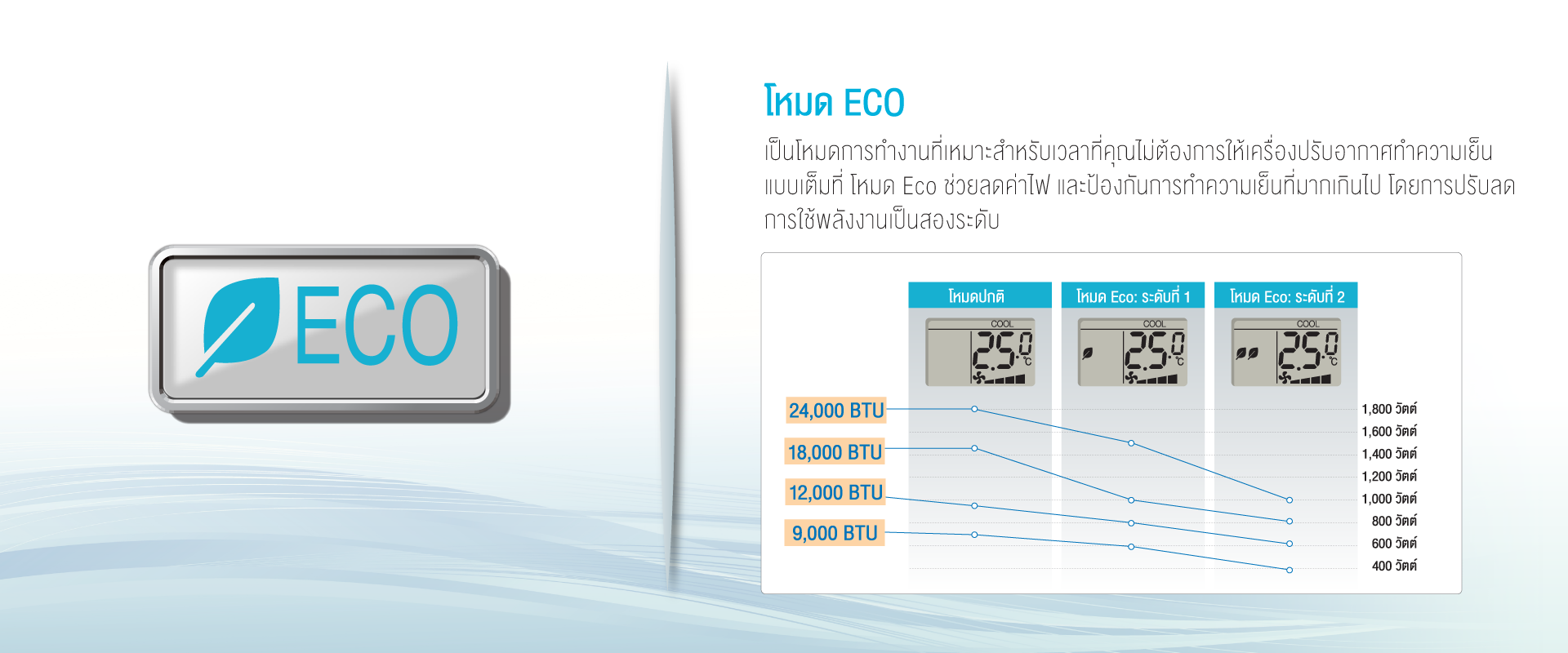 Air-Con---website-spec-patern---1920x800-ECO.png