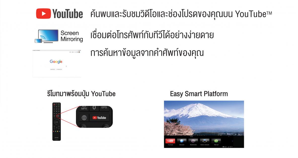 Easy%20Smart%20%5B2%5D_0.jpg