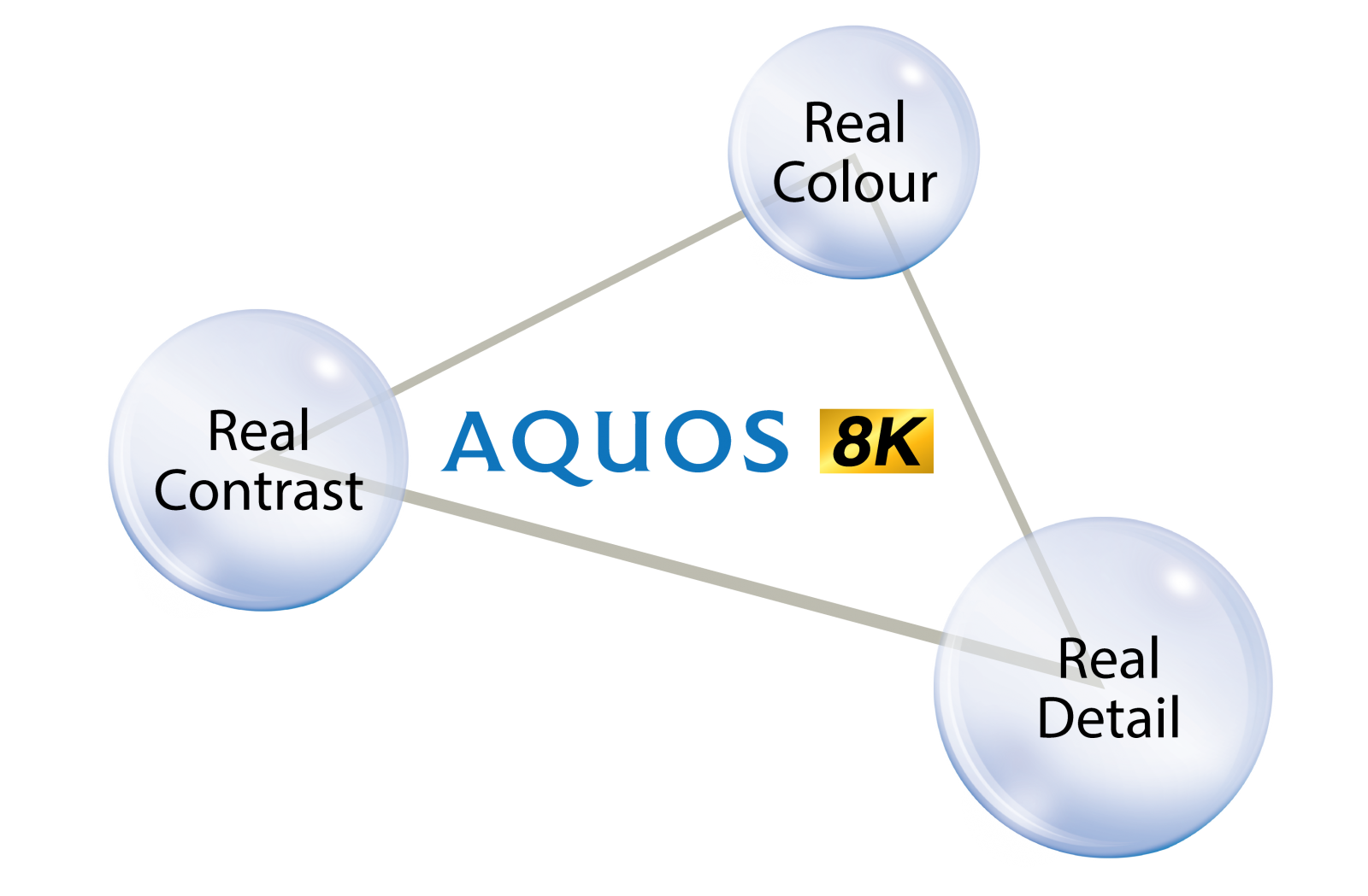 Aquos-8K_1.png