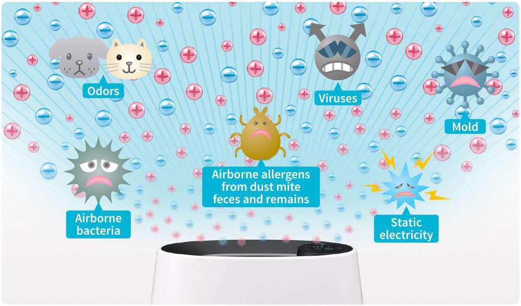 Is air purifier good for health, and why?