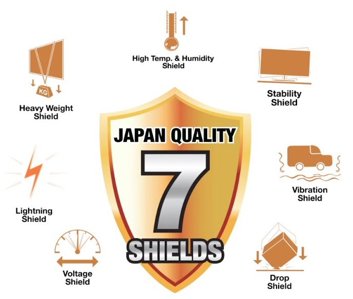 SHARP 7 Shields คุณภาพระดับญี่ปุ่น