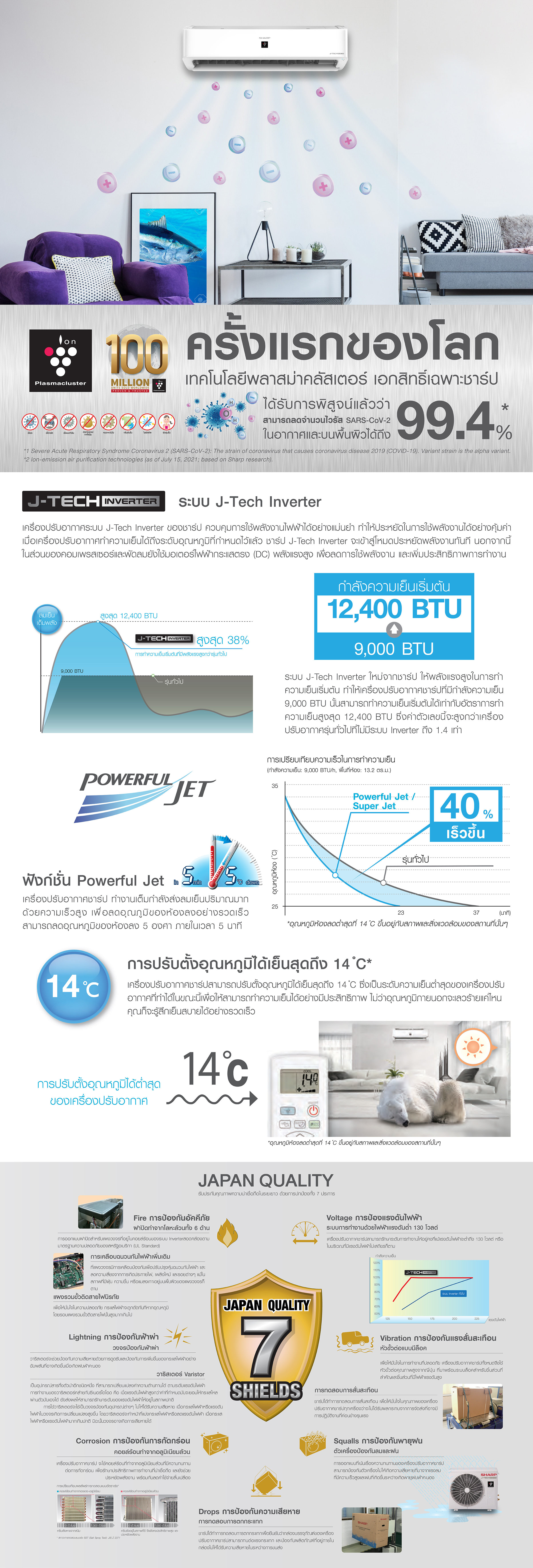 AIR%20YMB%20Serie-01.jpg