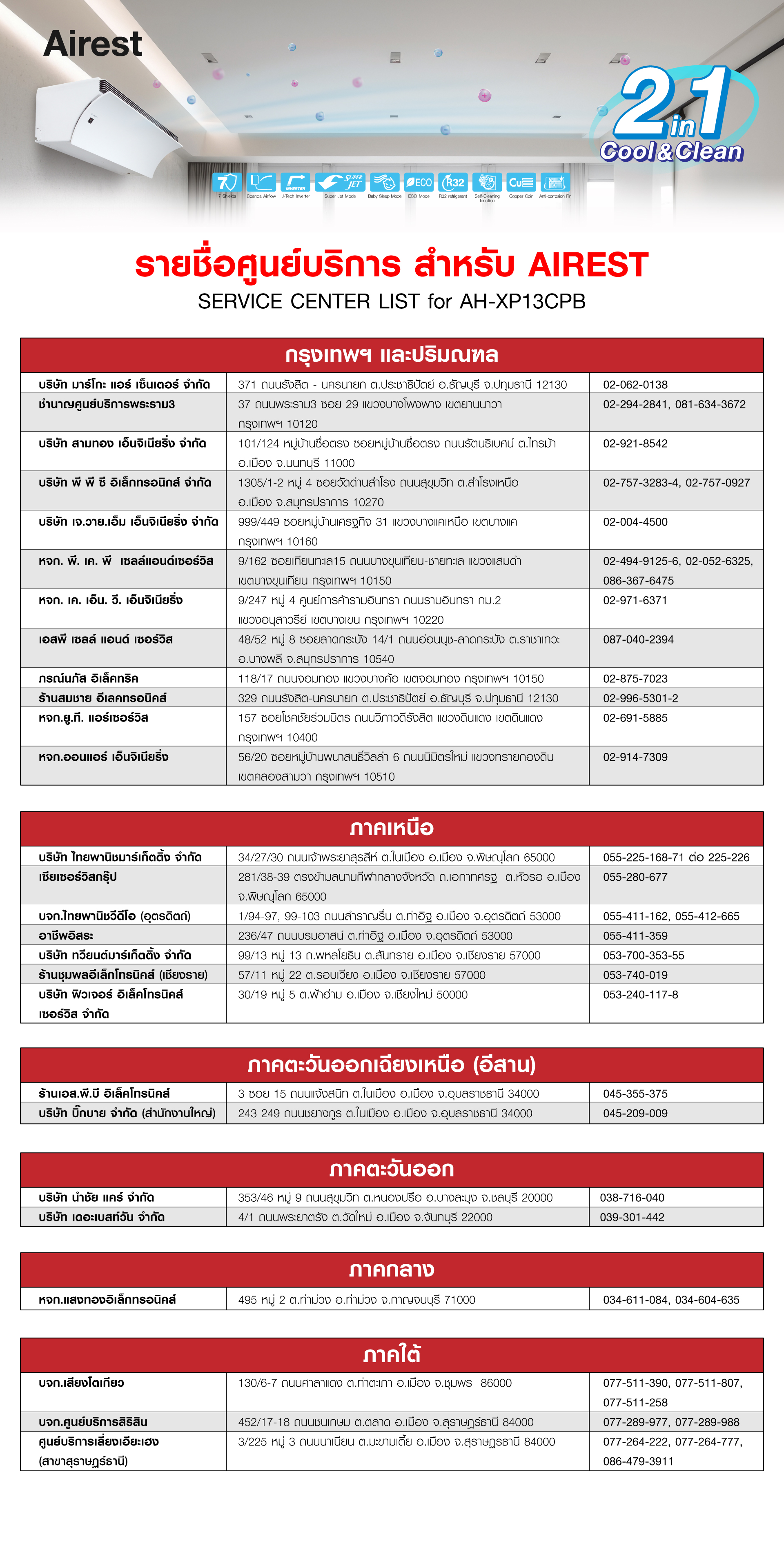 SERVICE-CENTER-LIST-for-AH-XP13CPB