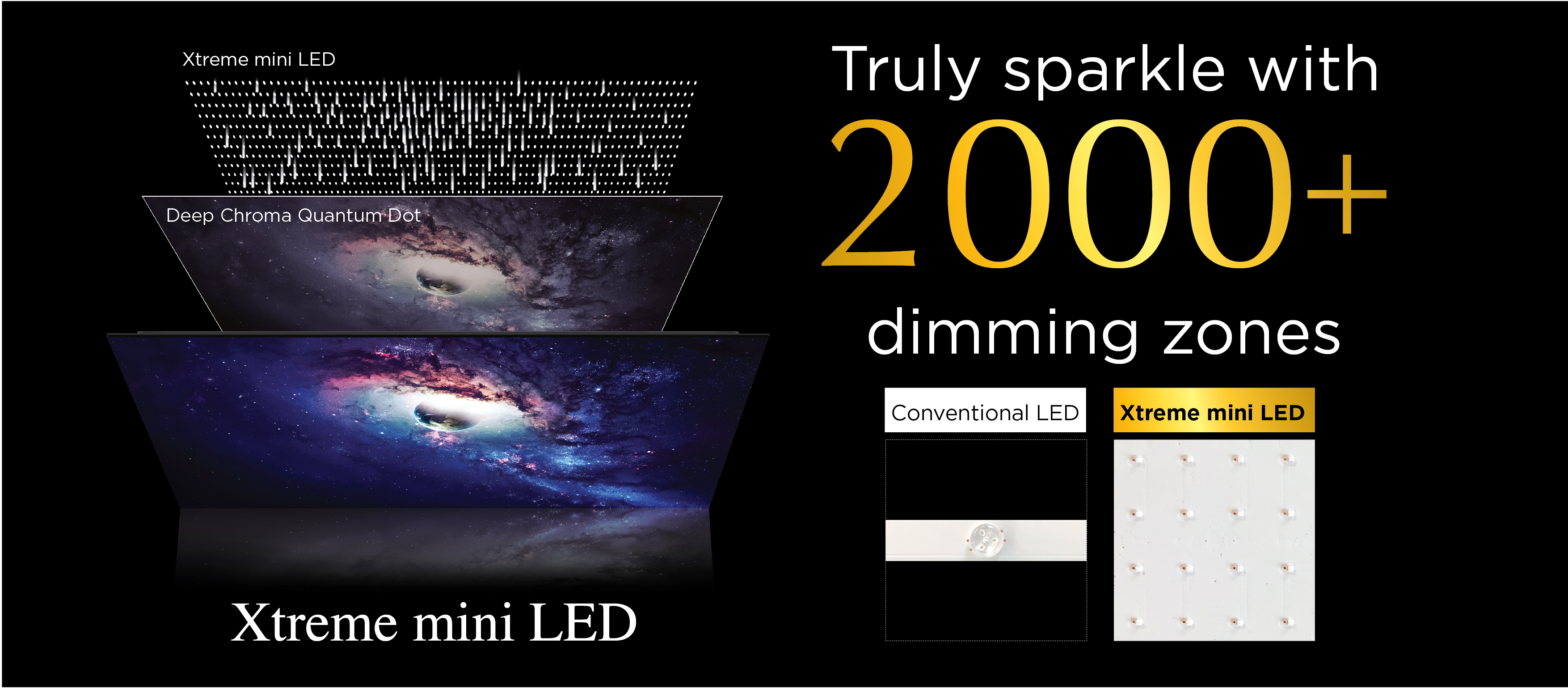 sharp aqous xled tv 4k